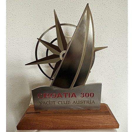 CRO300 - And the winner is ...