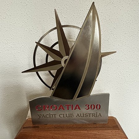 CRO300 - And the winner is ...